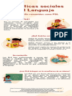 Prácticas Sociales Del Lenguaje (Infografía)