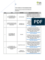 PBT - GUIA DE ESTUDIO ANALISTA DE SOLICITUDES DE INFORMACION - 202308151653