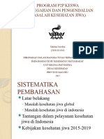 Program P2P Keswa