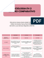 Ev2 EQ10 Sociología