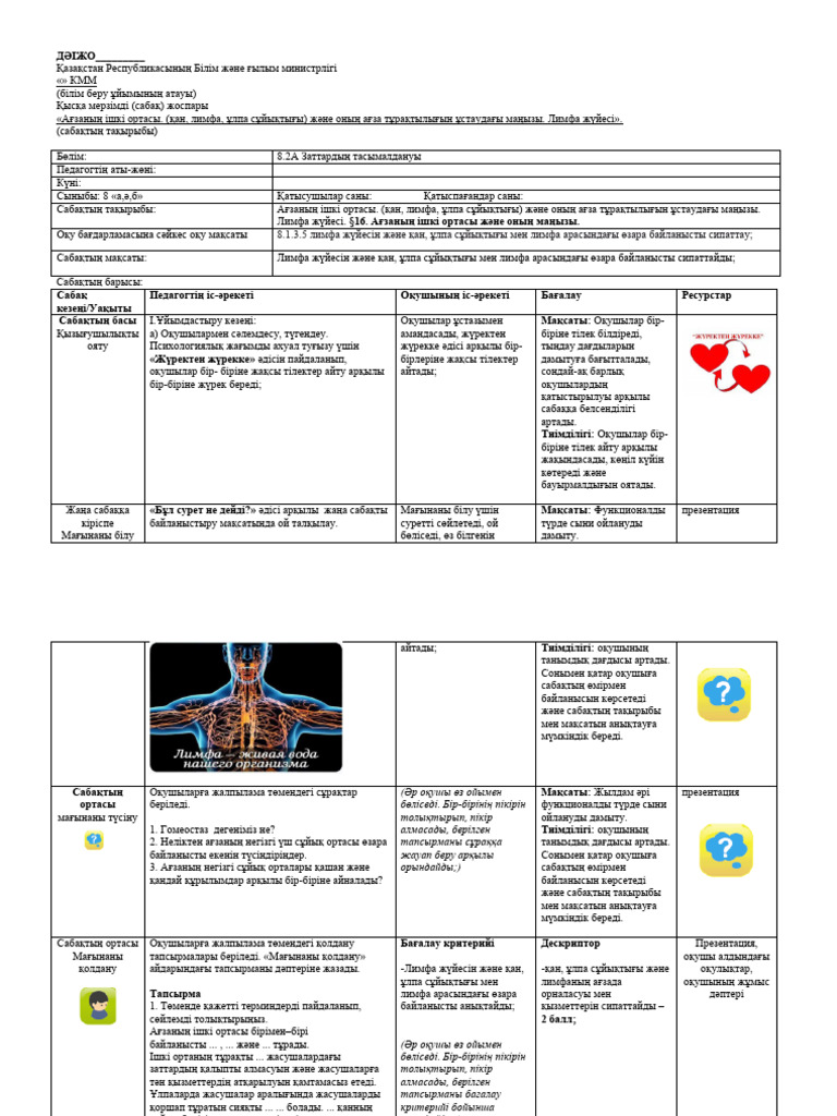 Мас орыс анал