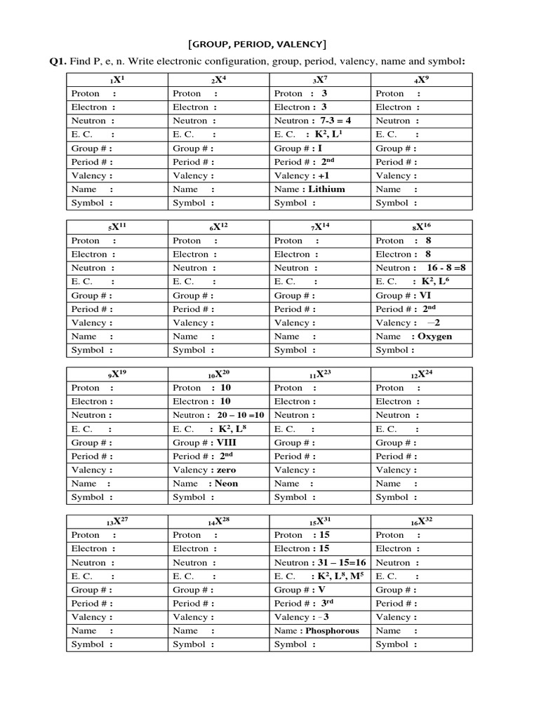 Pen & Ec 1-20 Worksheet Atomic Structure - Doc 3 | PDF