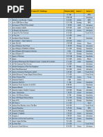 List-Game TriolshopI-2022