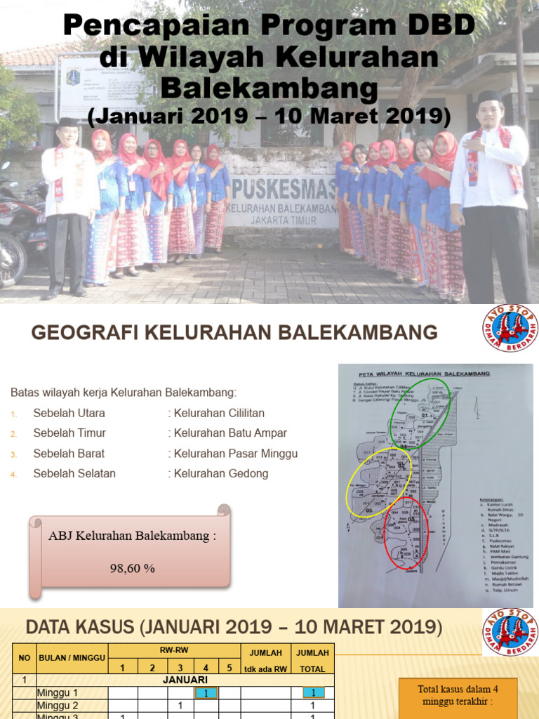 Paparan DBD | PDF