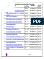 Drawings cathodic protection works as on 19062017