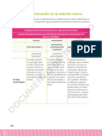 Anexo 4. Niveles de Sofisticación