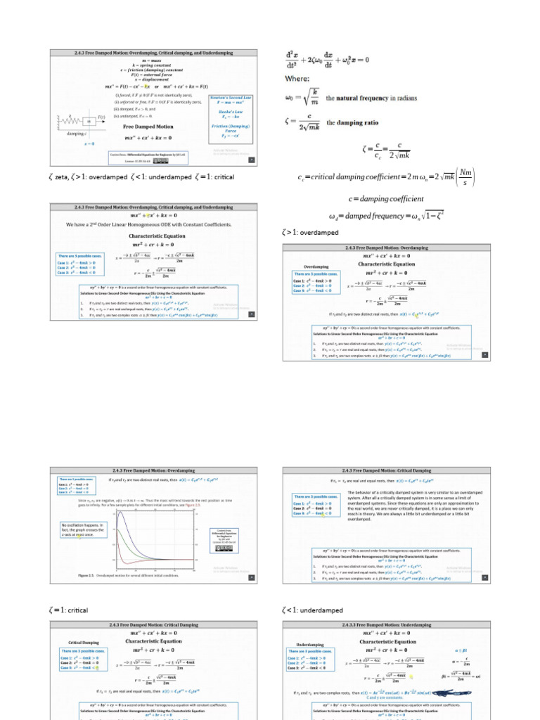 Free Damped Vibration PDF