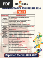 REPEATED THEMES 2013 - 2023 All Subjects Merged Compressed