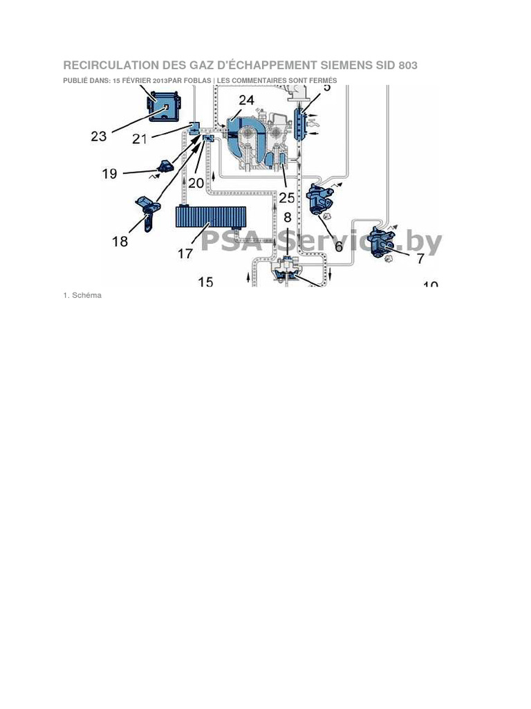 Siemens Sid 803 Bis Francais Pdf