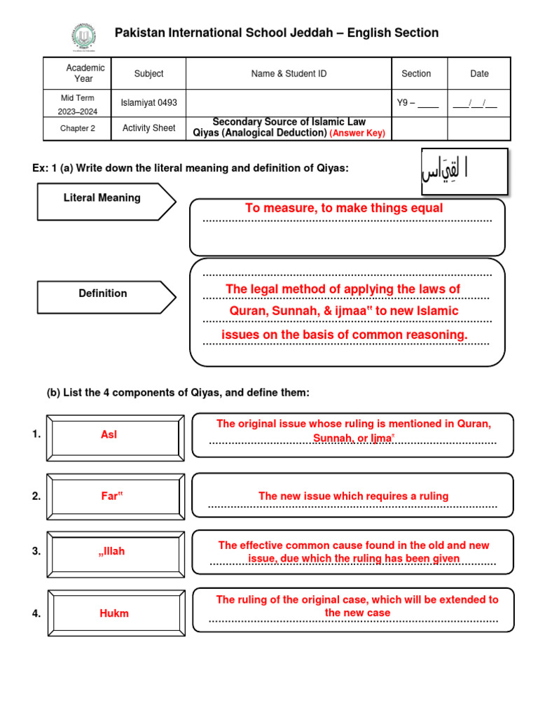 QIYAS TEST intelligence overview