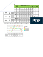 Kurang SPSS Sopo Sing Ngerjakne