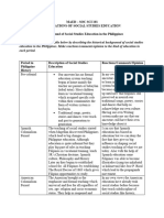 Historical Background of Social Studies Education in The Philippines - Activity