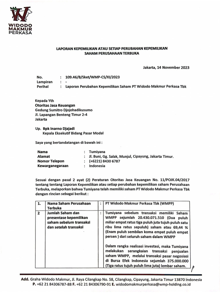 WMPP - Laporan Kepemilikan Atau Setiap Perubahan Kepemilikan Saham ...