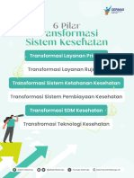 Poster Transformasi Pelayanan Kesehatan Primer