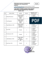 C.3 Daftar Guru Pengguna Media