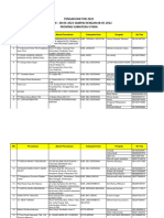 Data Sumatera Utara