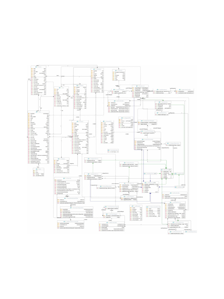 UML ClassDiagram | PDF