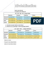 Tabelle Adjektivdeklination - Rempli & Casserole