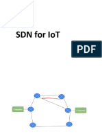 SDN For Iot