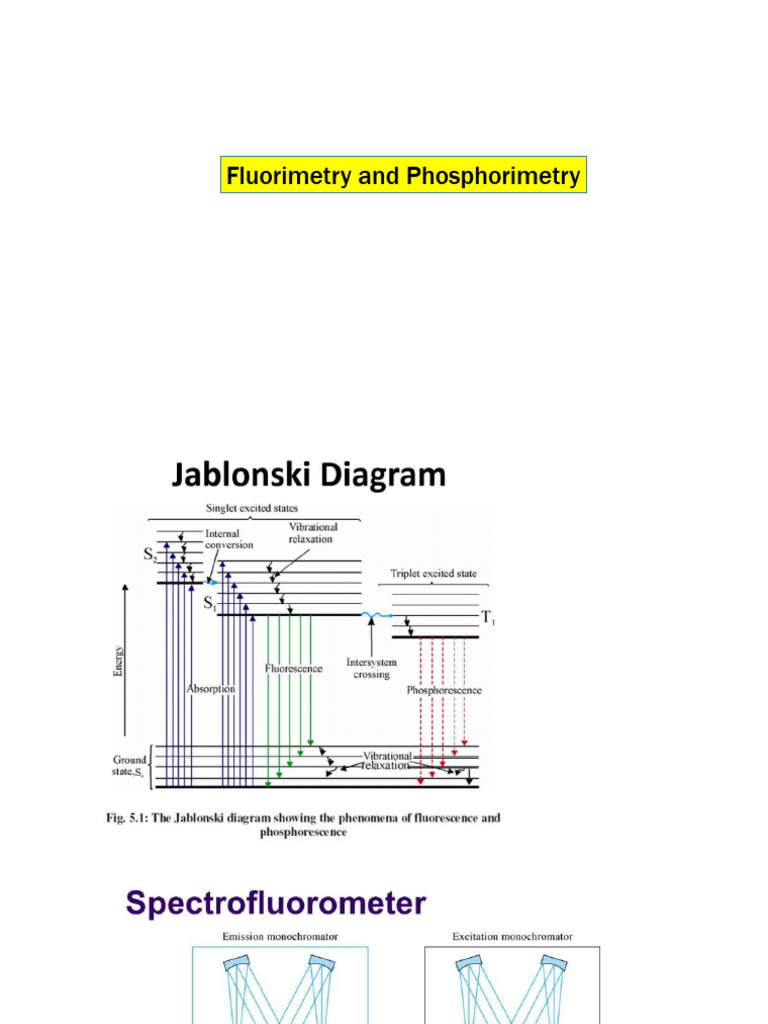 Fluorimetry_Phosphorimetry[1] PDF