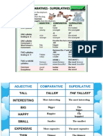 COMPARATIVES:SUPERLATIVES