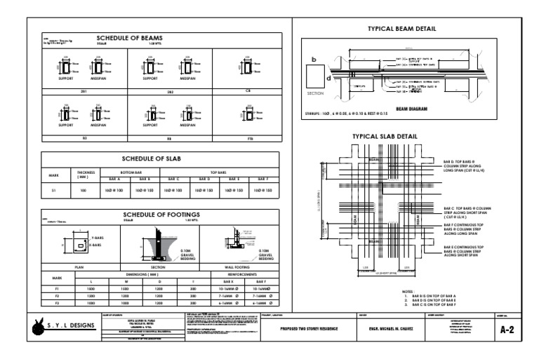 Midterm Exam Sofia Page 2 | PDF | Building Technology | Physical Sciences