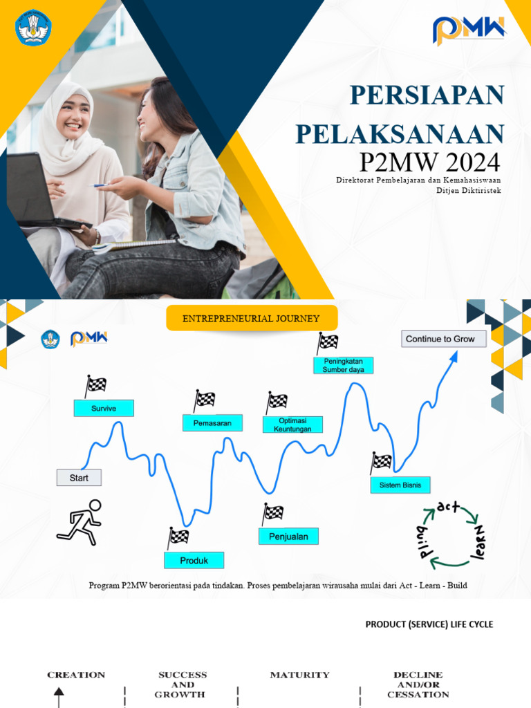 Timeline P2MW 2024 dan Pendampingan | PDF