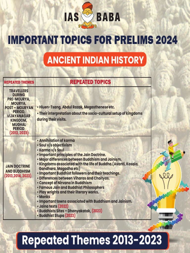 Key Topics in Ancient Indian History | PDF | Eastern Philosophy | Indology