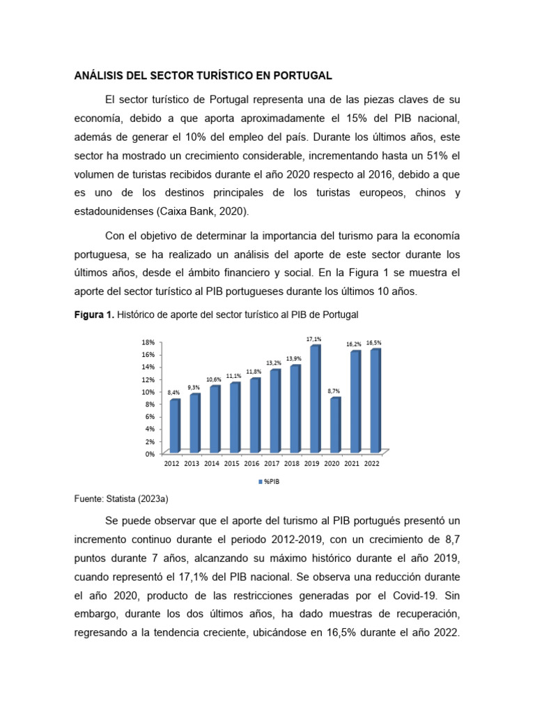 Impacto del Turismo en la Economía Portuguesa | PDF | Turismo | Economias