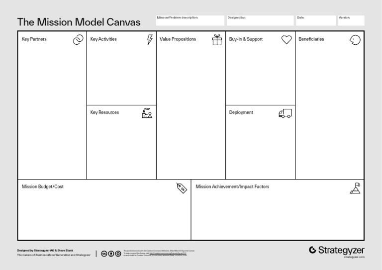 Mission Model Canvas Overview | PDF