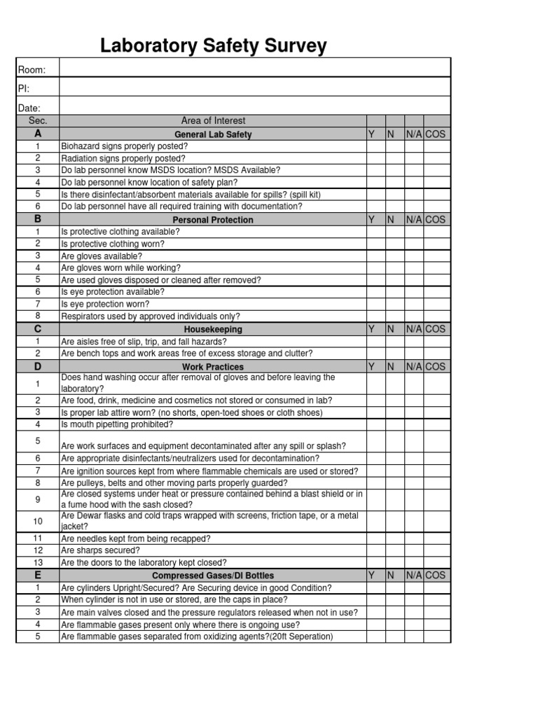 Lab Safety Survey Checklist PDF Laboratories Waste