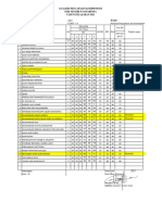 Remedial X DKV 1 Rekapan Nilai Tugas, PTS, PAS