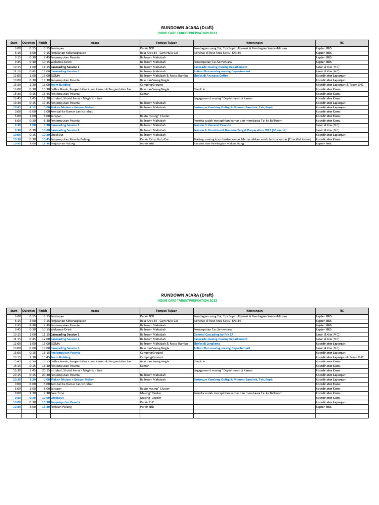 Draft Rundown for Target Preparation 2023 | PDF
