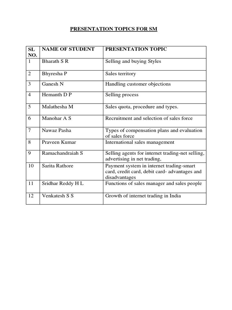 SM Presentation Topics | PDF