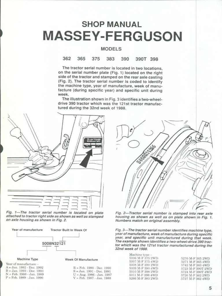 Massey-Ferguson Tractor Repair Manual: MF362, MF365, MF375, MF383, MF390, MF390T, MF398 (ISBN 9780872885202)