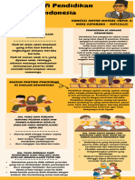 Meri Asparina Topik 2 FPI Koneksi Antar Materi