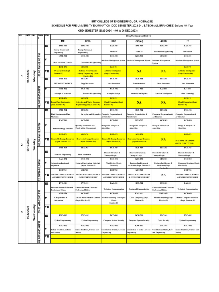 Put Exam Schedule - For B Tech-2-3-4 Year 2023 - Final | PDF