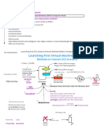 28 Jan 2023 WeekEnd Intellipaat