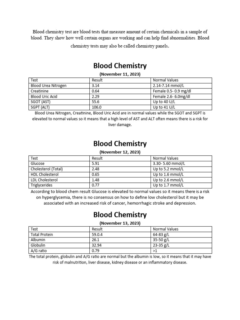 Hematology Lab Tests Pdf Compressor