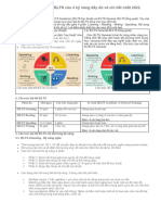 Cấu trúc bài thi IELTS