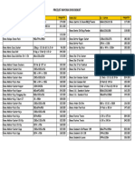 Pricelist Biskuit