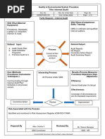 Non Conformity Process Flow Chart | PDF | Business