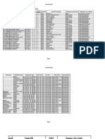 PIP-usulan-sekolah-10502208-SD NEGERI 181III KOTO BARU HIANG-20231018182338