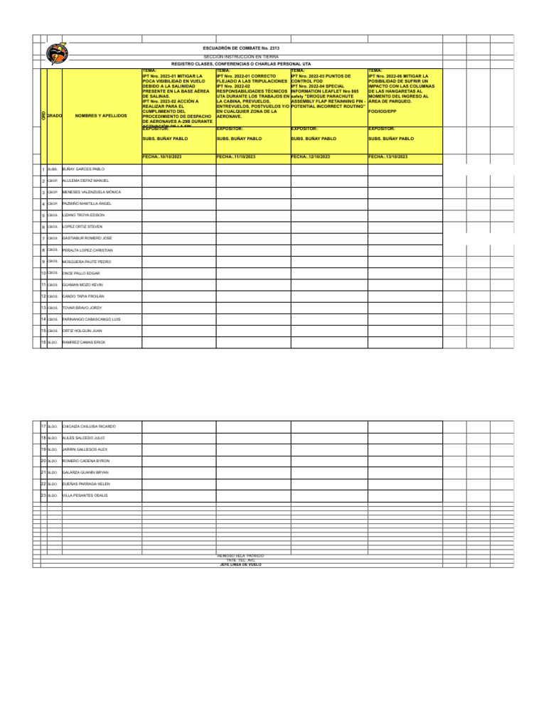listado-escuadron-clases-uta-actual-descargar-gratis-pdf-aviaci-n
