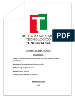 Informe Numero 2 Redes y Cableado Estructurado