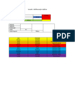 Izrada I Oblikovanje Tablica