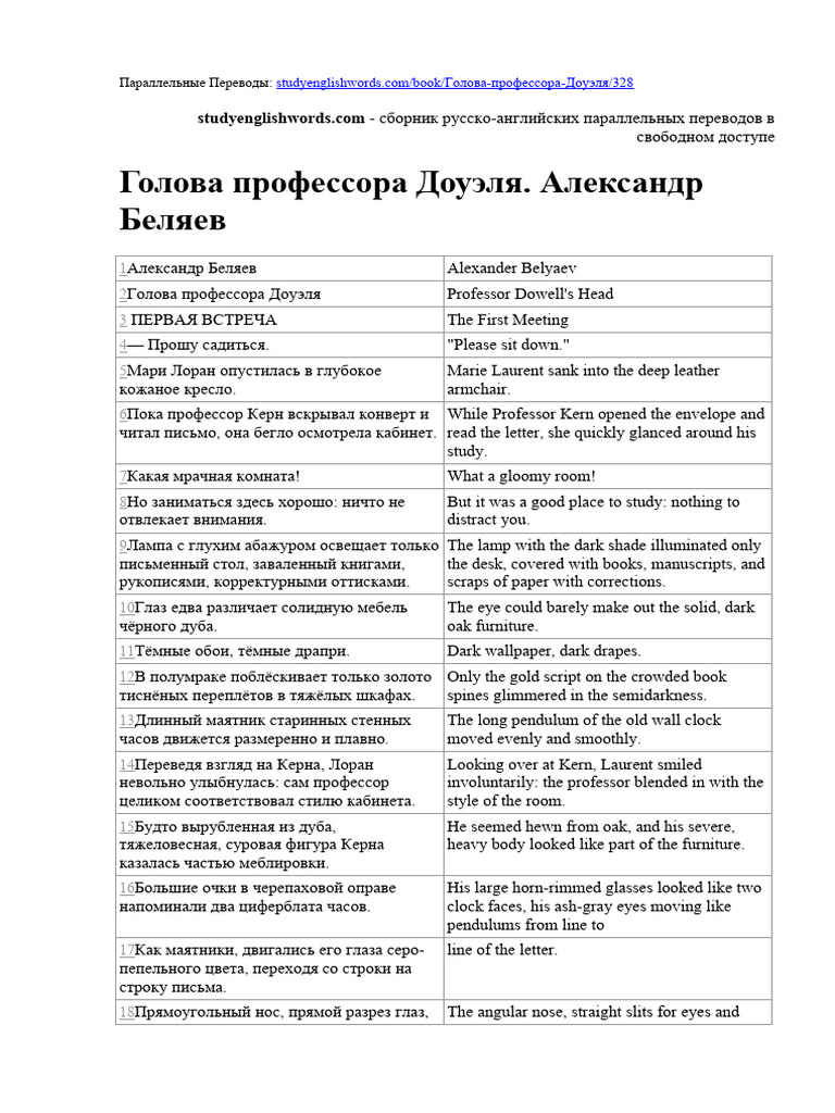 Golova Professora Douelya RUEN | PDF