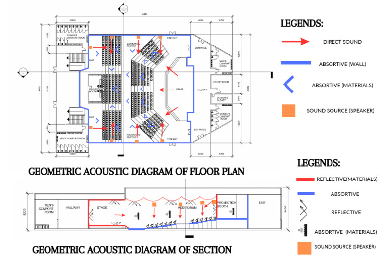 geometric-acoustic-diagram-of-floor-plan-pdf