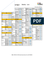 PMShortcut Key Info List