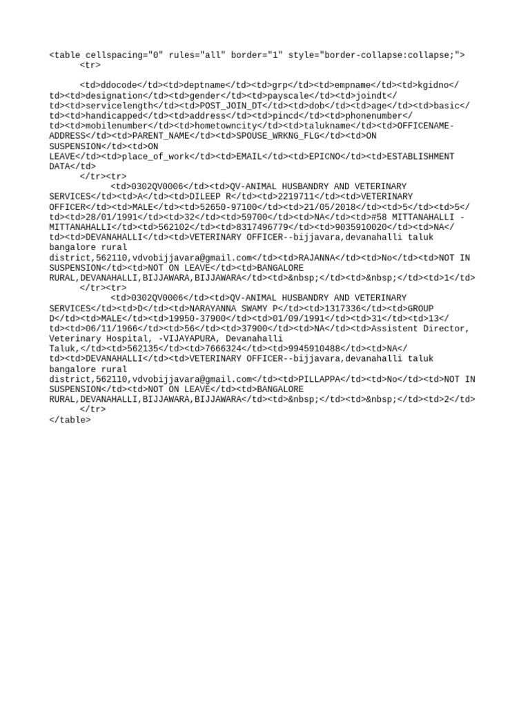 employee-list-1-pdf